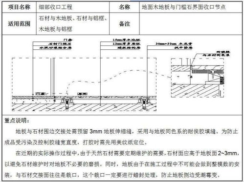 图解工程细部节点施工分享